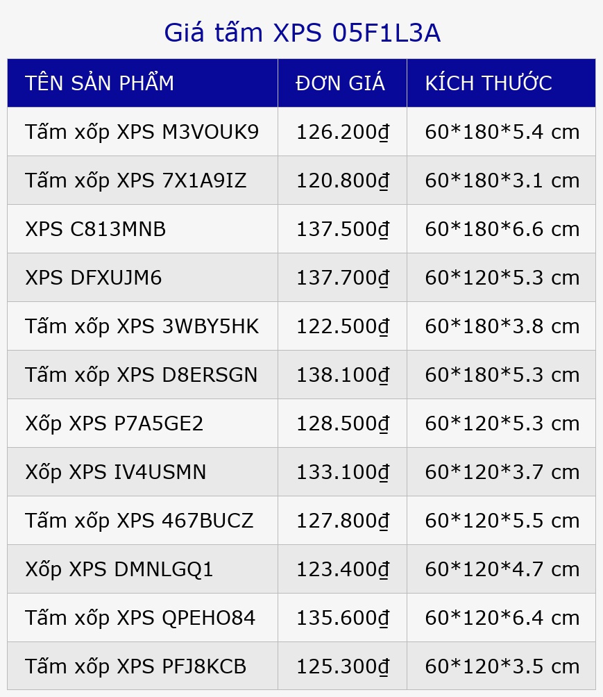 Giá tấm XPS 05F1L3A