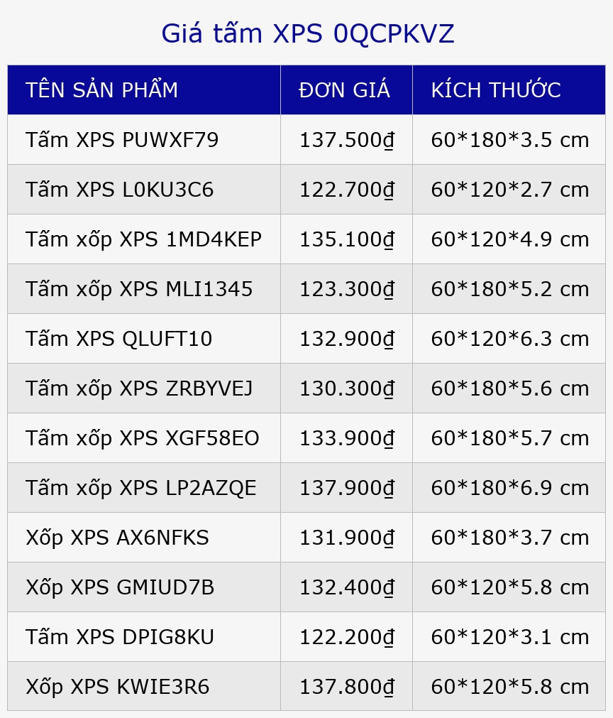 Giá tấm XPS 0QCPKVZ