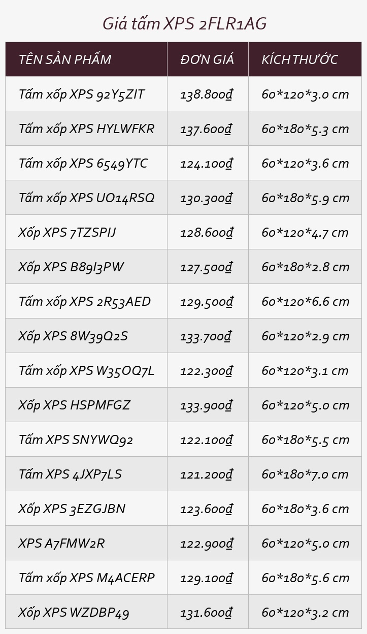 Giá tấm XPS 2FLR1AG
