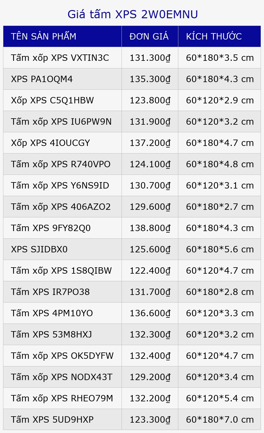 Giá tấm XPS 2W0EMNU