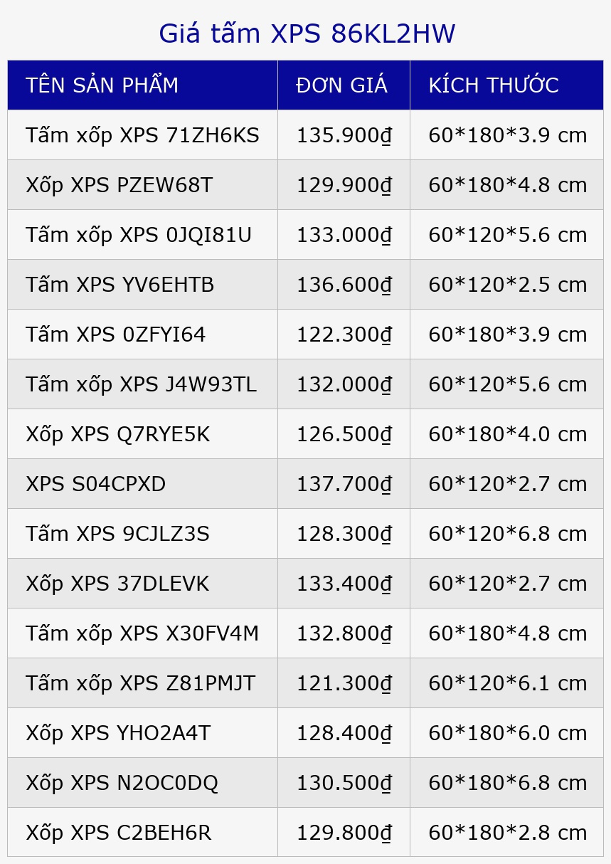 Giá tấm XPS 86KL2HW