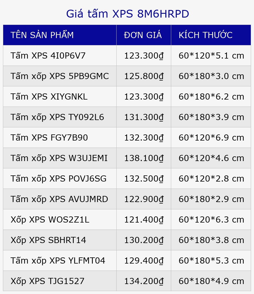 Giá tấm XPS 8M6HRPD