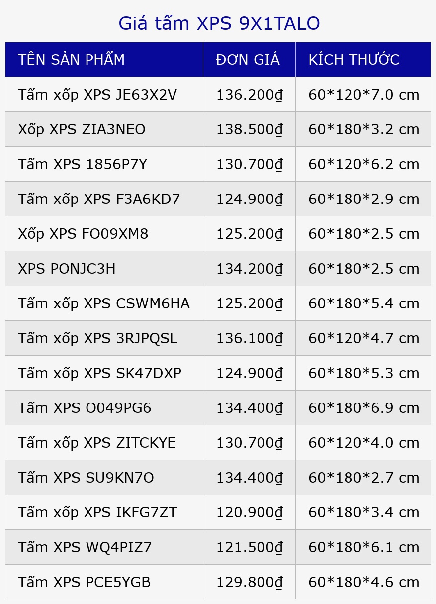 Giá tấm XPS 9X1TALO