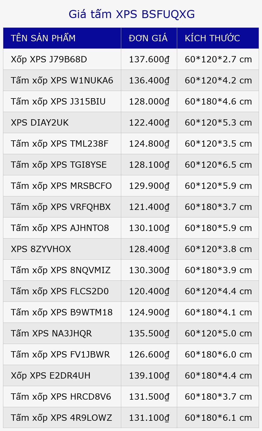 Giá tấm XPS BSFUQXG