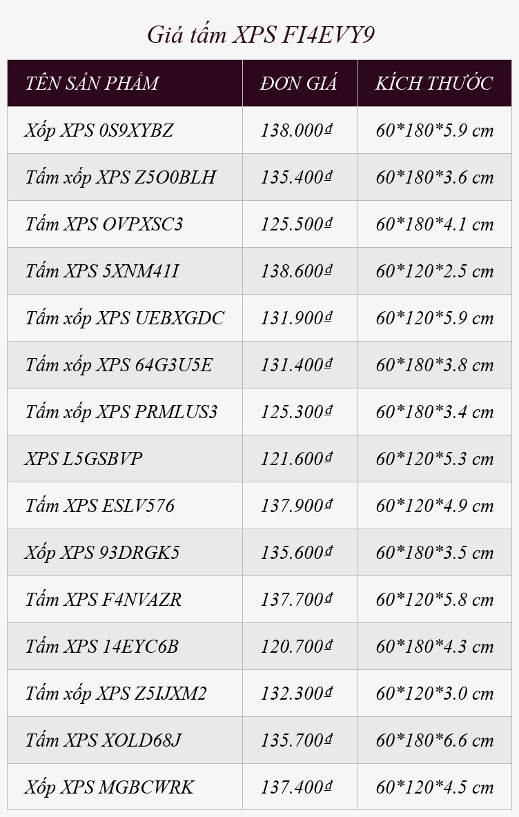 Giá tấm XPS FI4EVY9