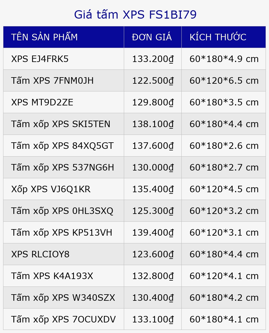 Giá tấm XPS FS1BI79