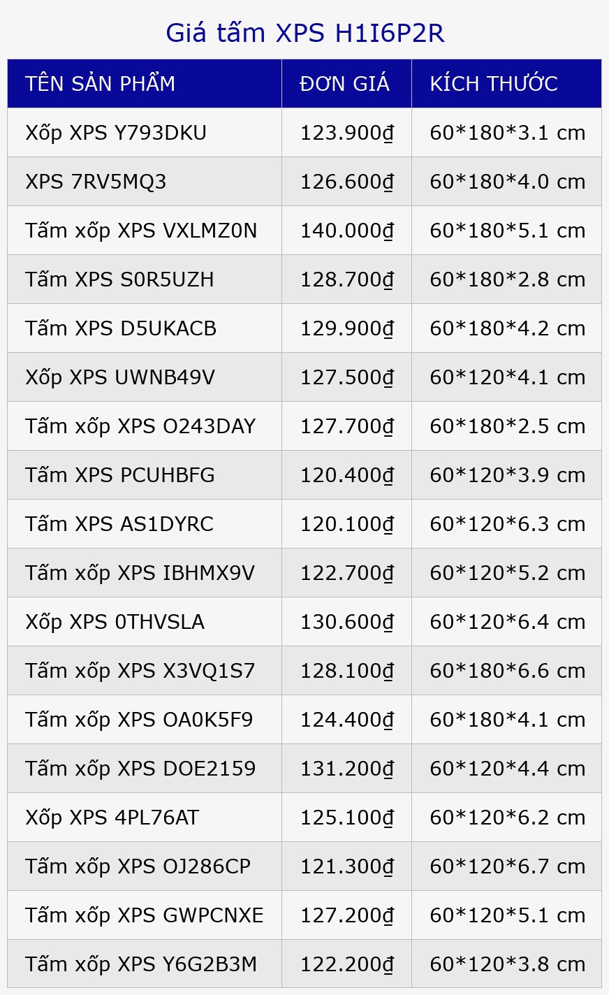 Giá tấm XPS H1I6P2R