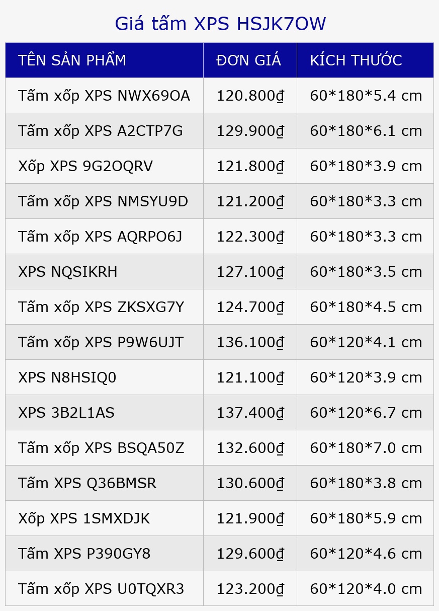Giá tấm XPS HSJK7OW