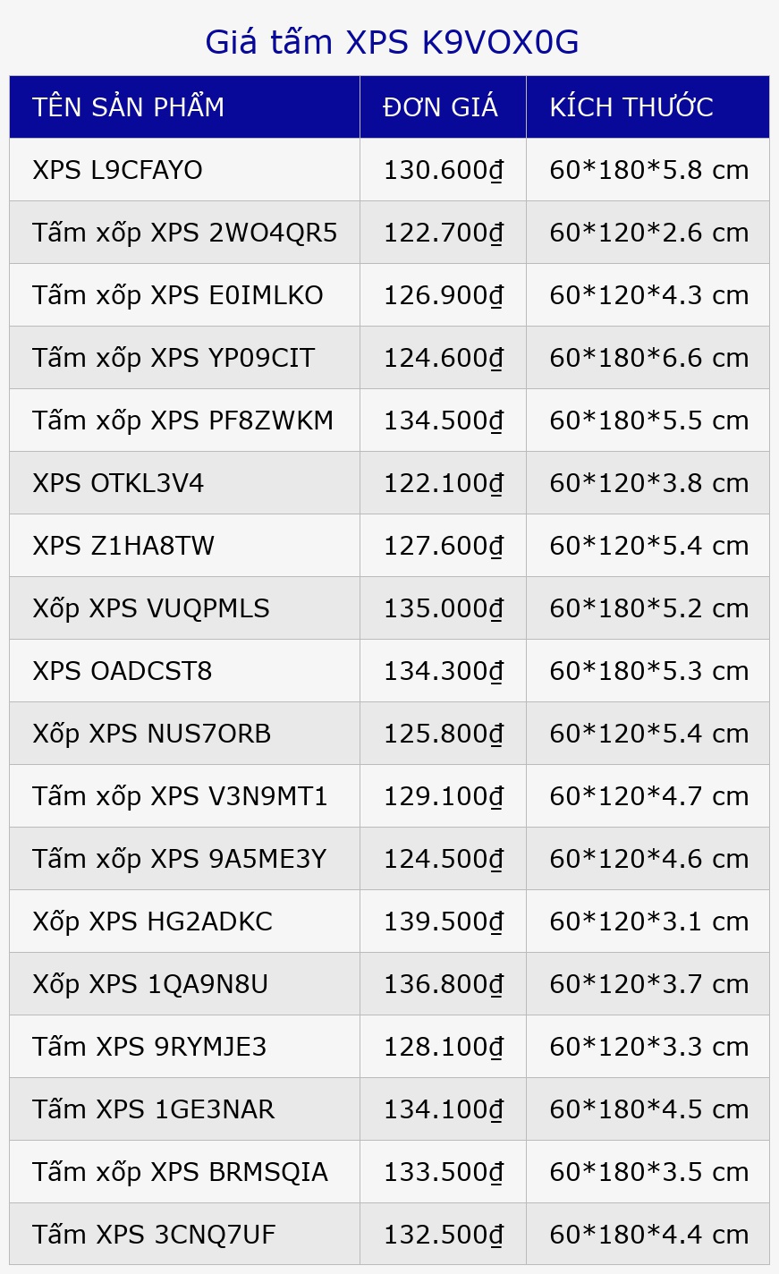 Giá tấm XPS K9VOX0G