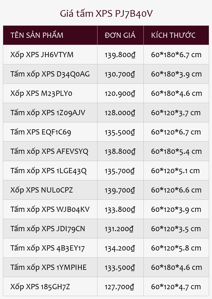 Giá tấm XPS PJ7B40V