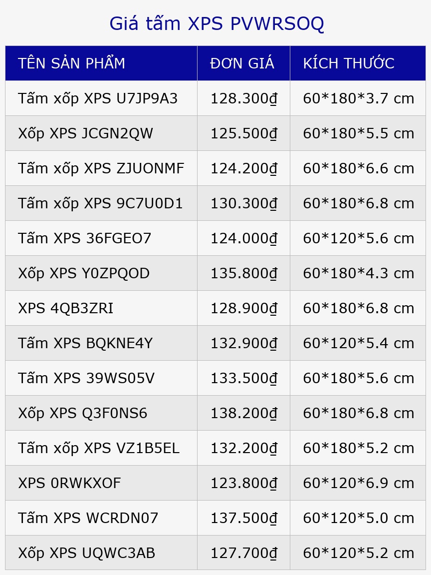 Giá tấm XPS PVWRSOQ