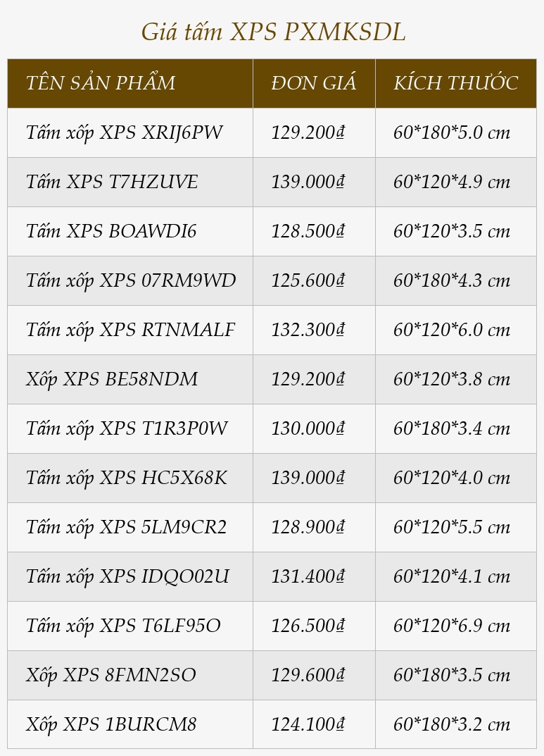 Giá tấm XPS PXMKSDL
