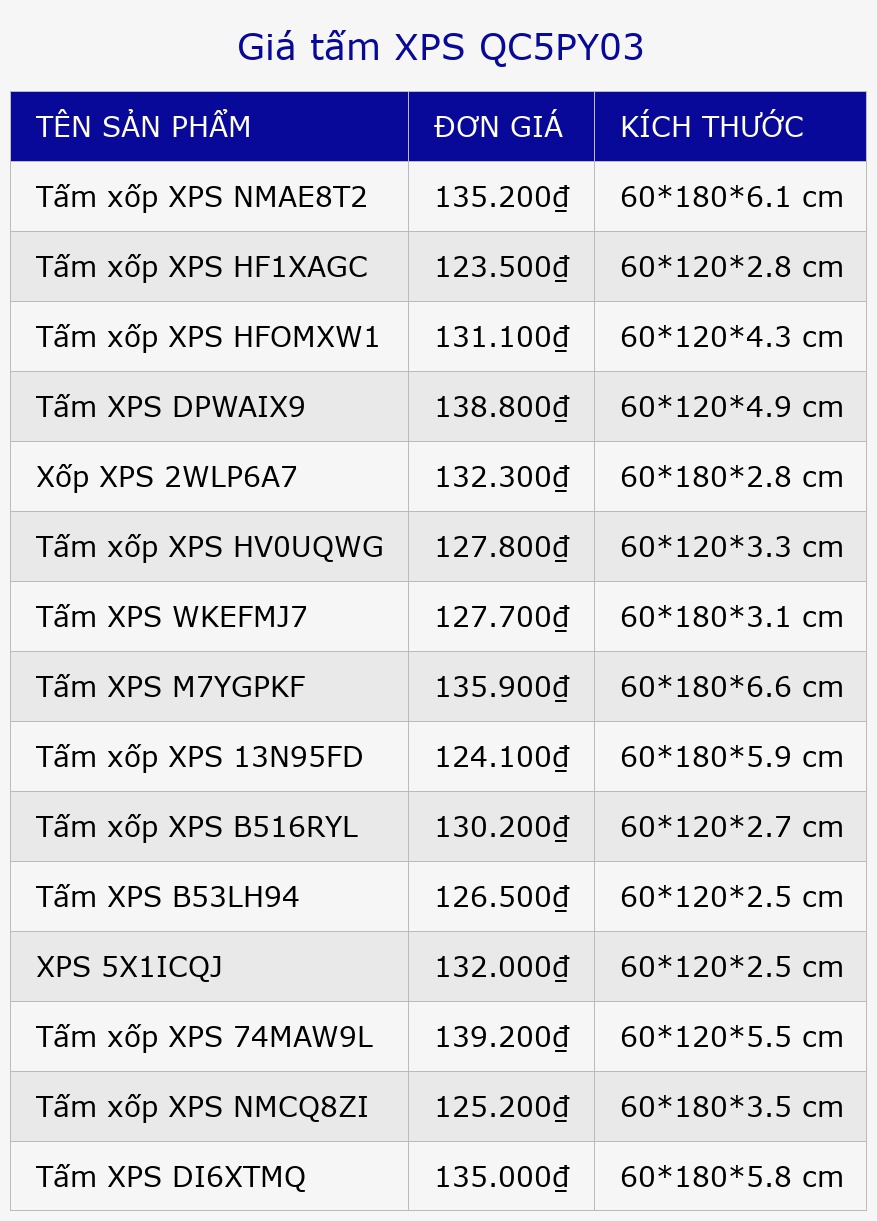Giá tấm XPS QC5PY03