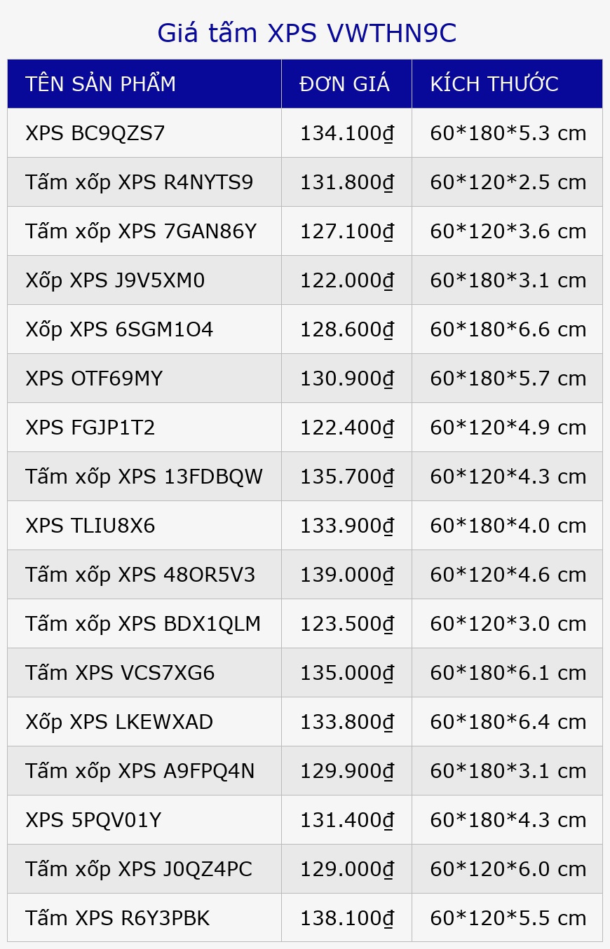 Giá tấm XPS VWTHN9C