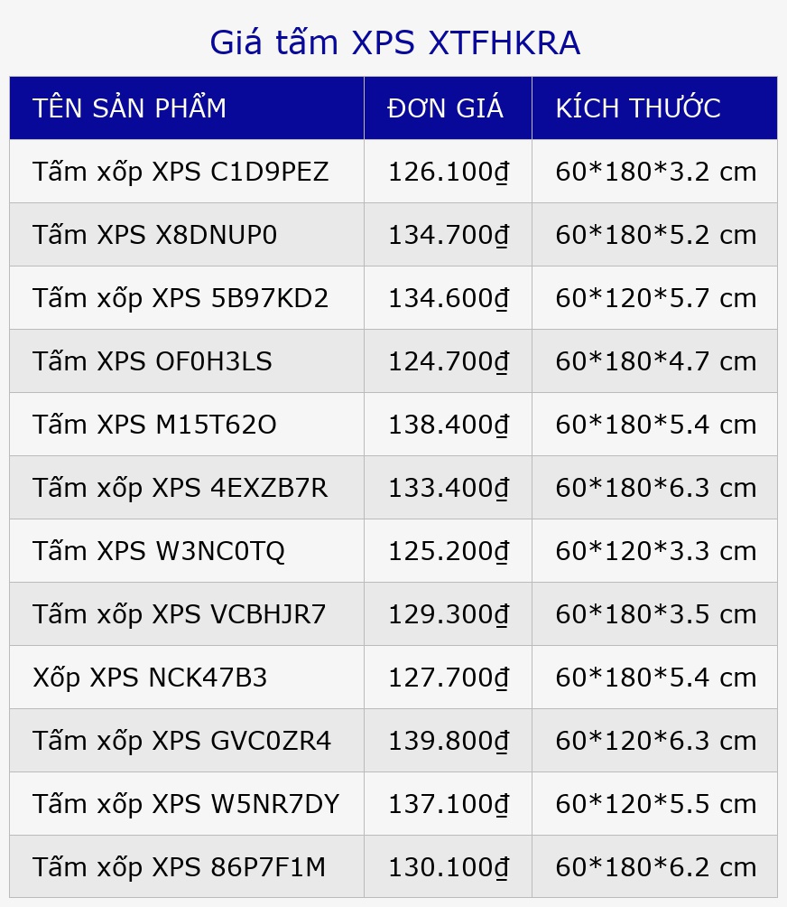 Giá tấm XPS XTFHKRA