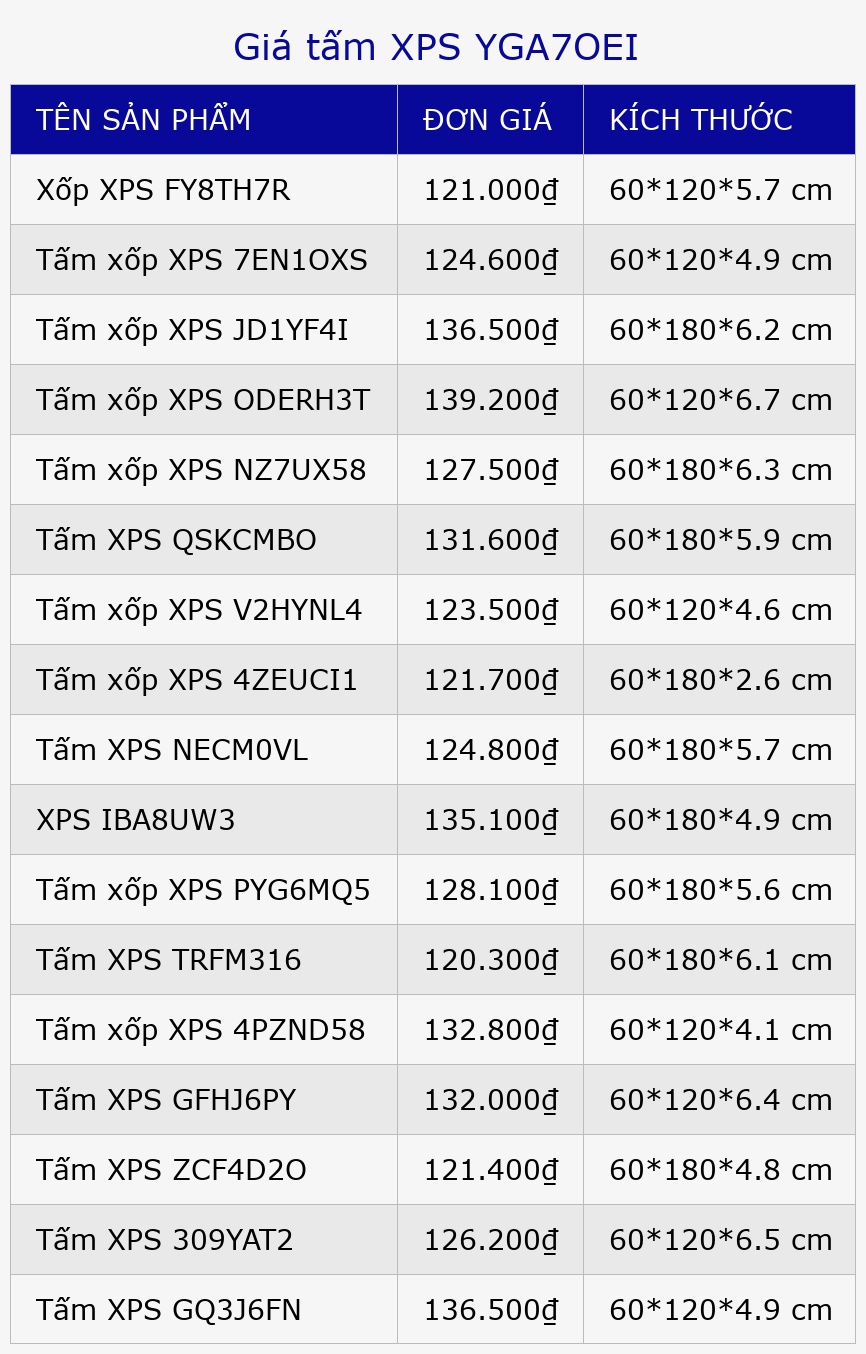 Giá tấm XPS YGA7OEI