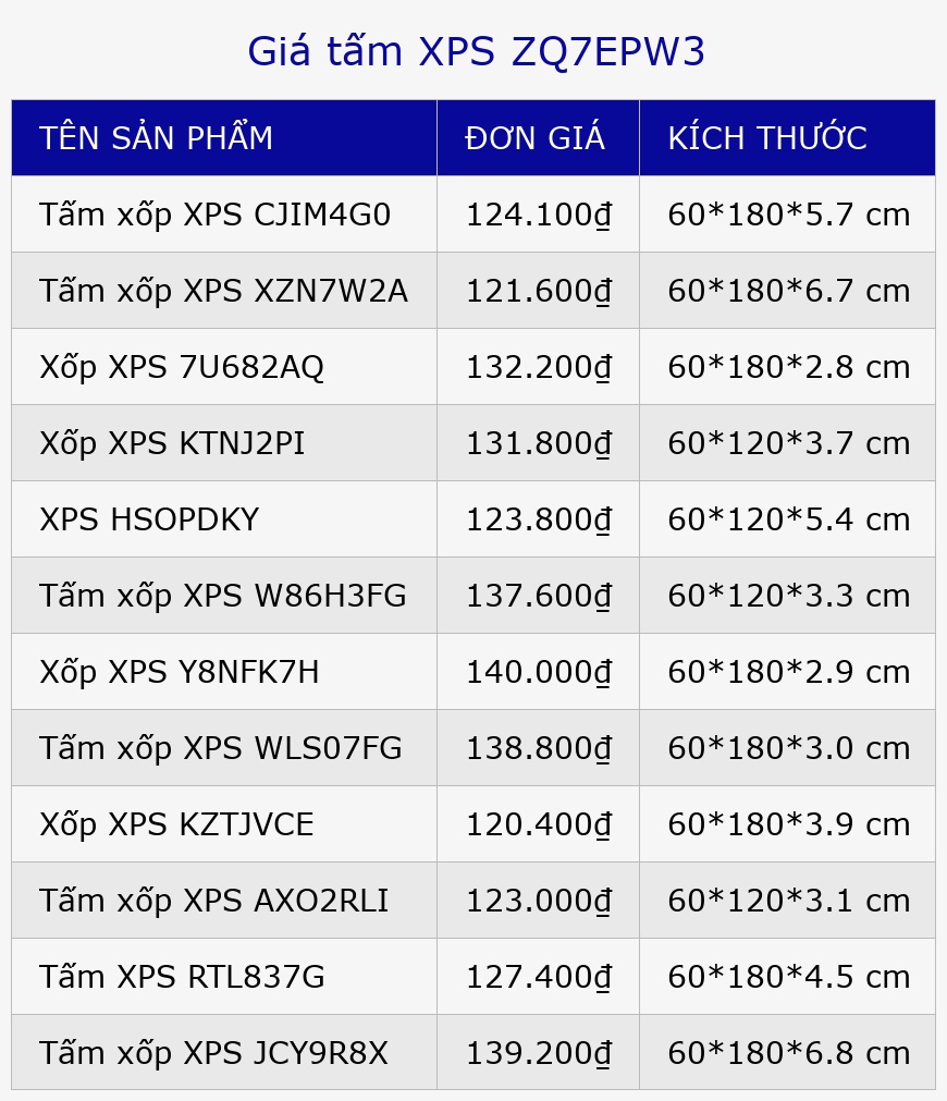 Giá tấm XPS ZQ7EPW3