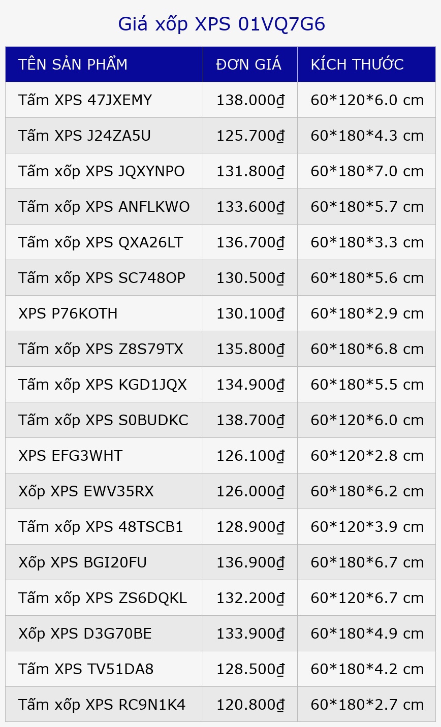 Giá xốp XPS 01VQ7G6