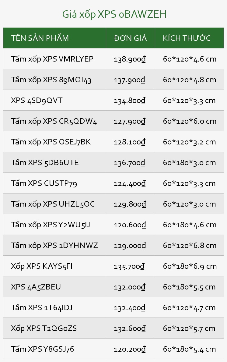 Giá xốp XPS 0BAWZEH
