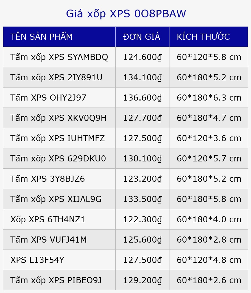 Giá xốp XPS 0O8PBAW