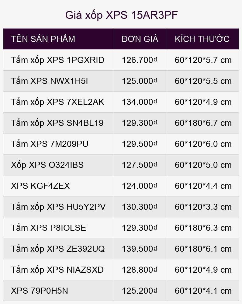 Giá xốp XPS 15AR3PF