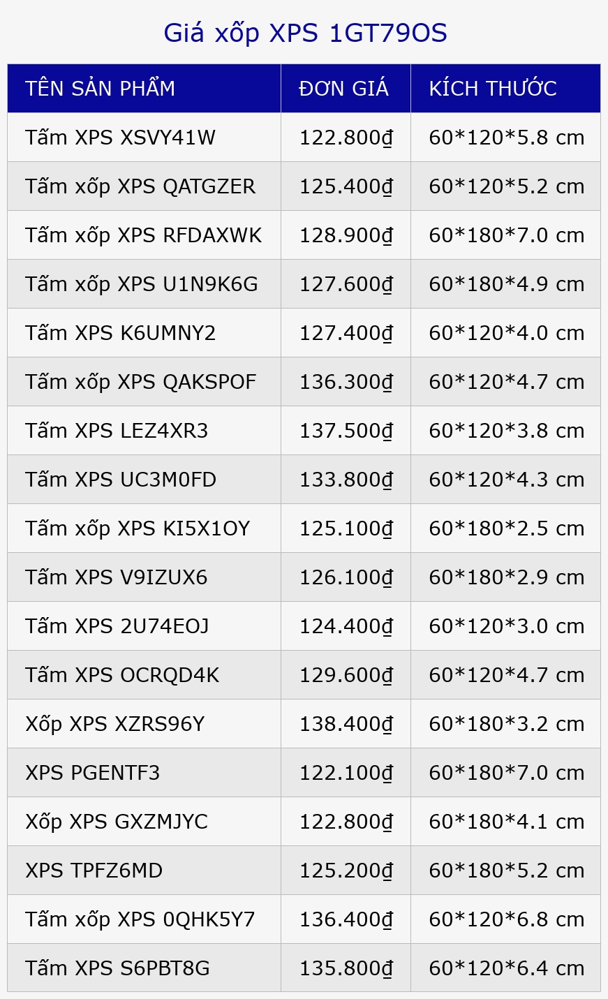 Giá xốp XPS 1GT79OS