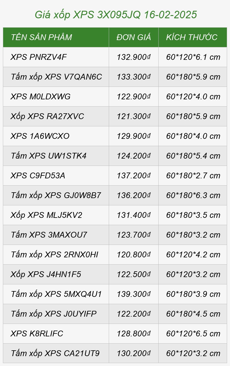 Giá xốp XPS 3X095JQ 16-02-2025