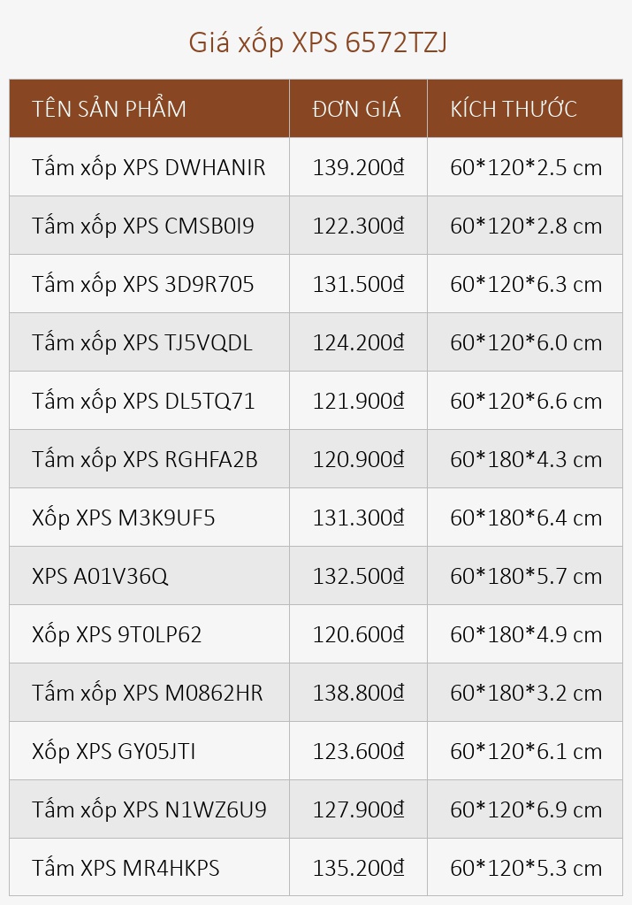 Giá xốp XPS 6572TZJ