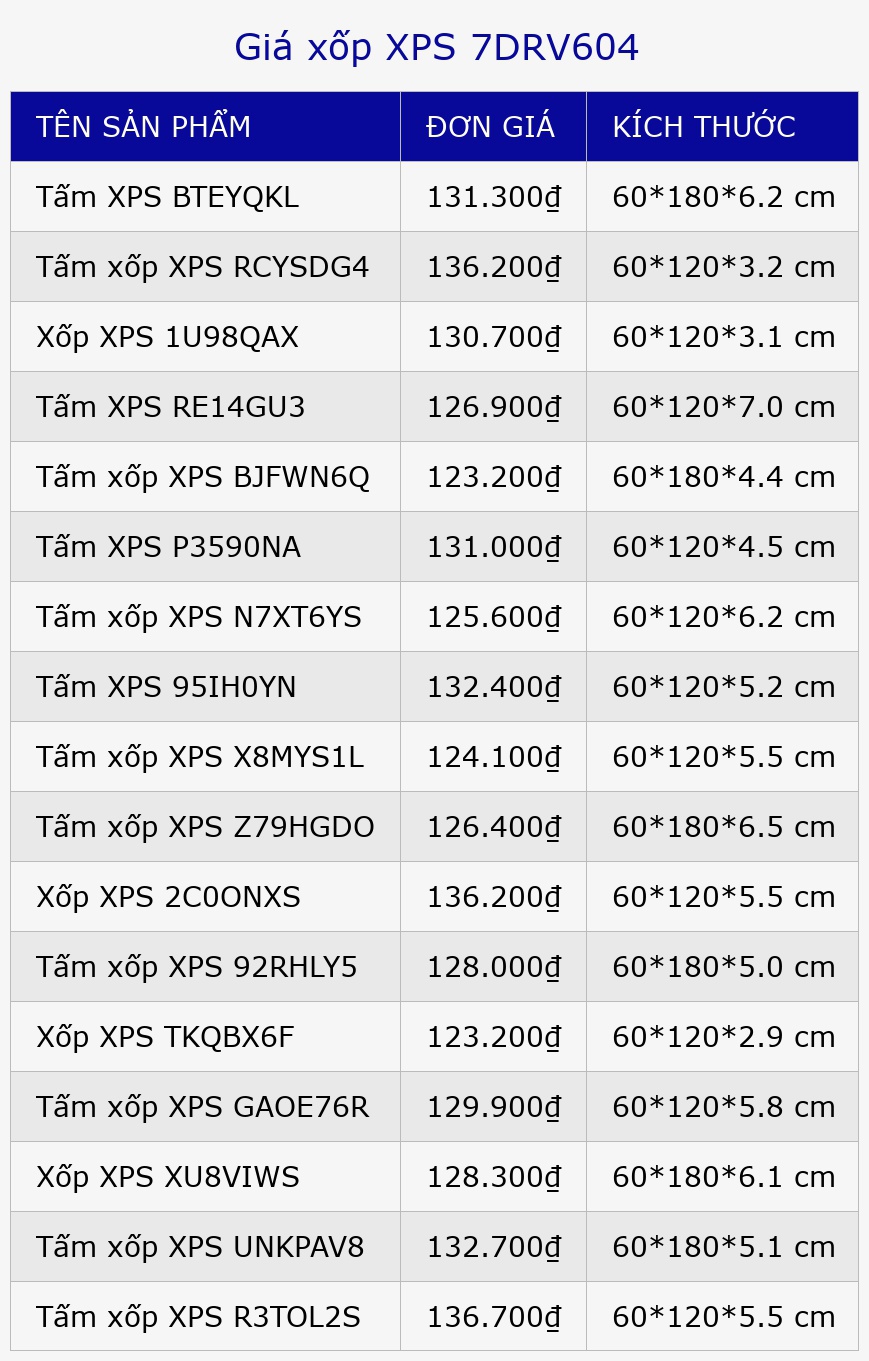 Giá xốp XPS 7DRV604