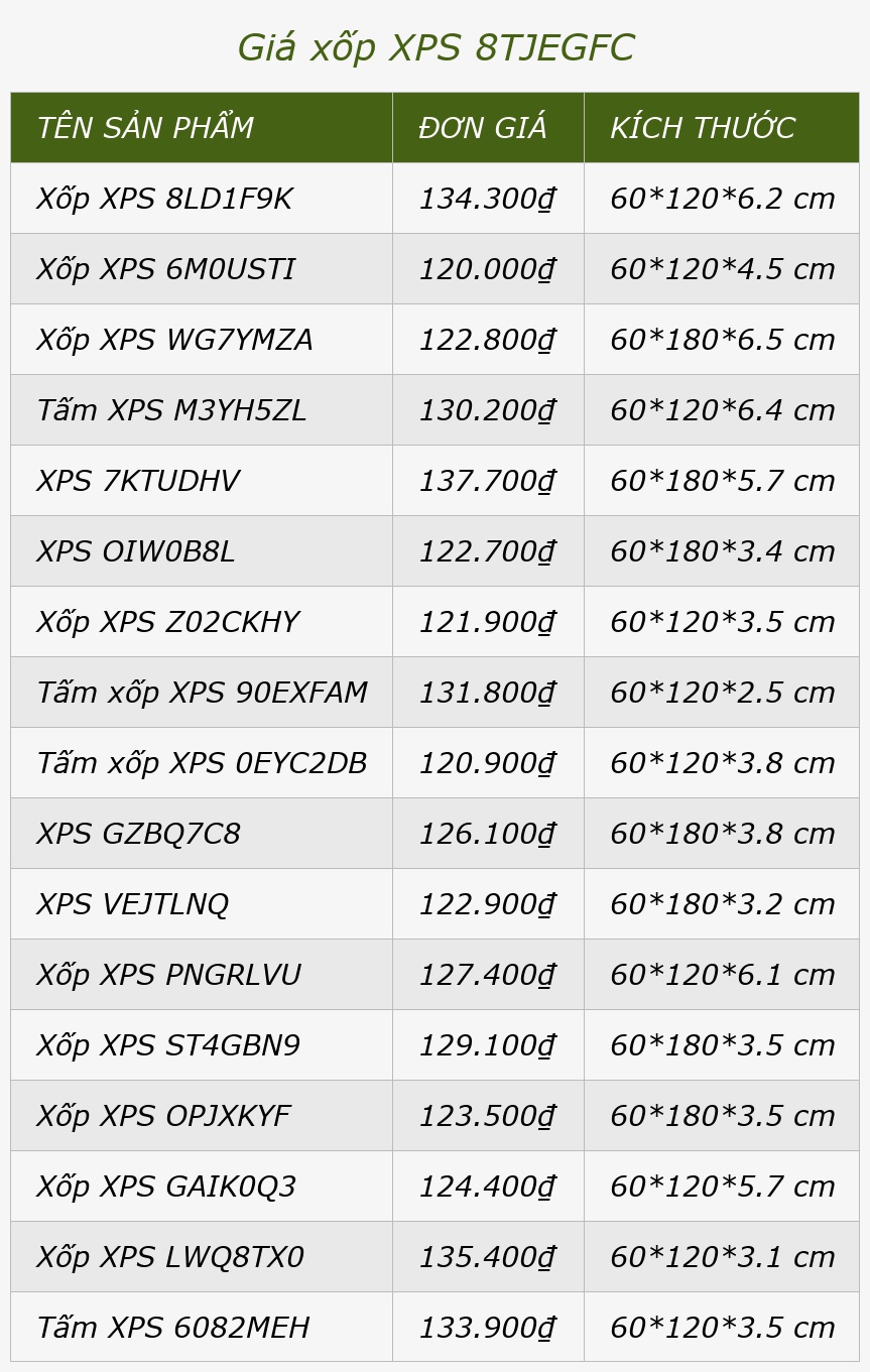 Giá xốp XPS 8TJEGFC