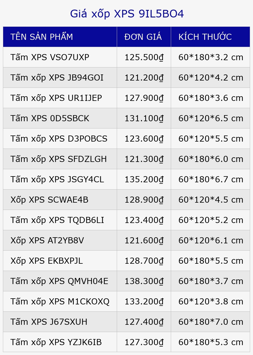 Giá xốp XPS 9IL5BO4