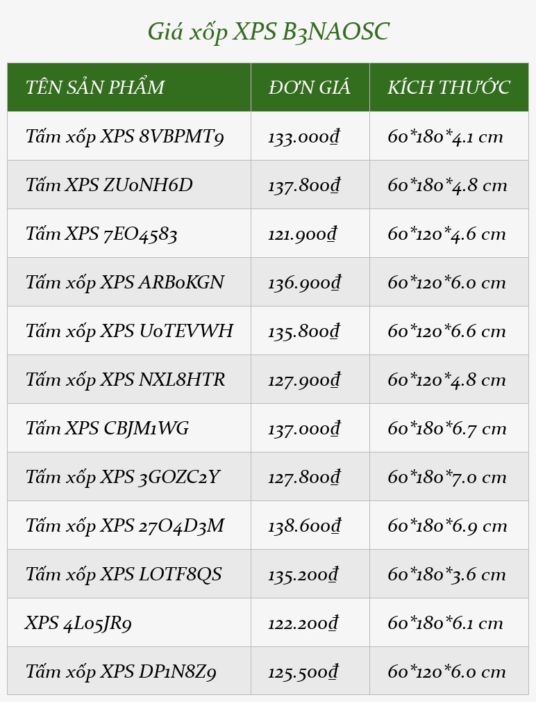 Giá xốp XPS B3NAOSC