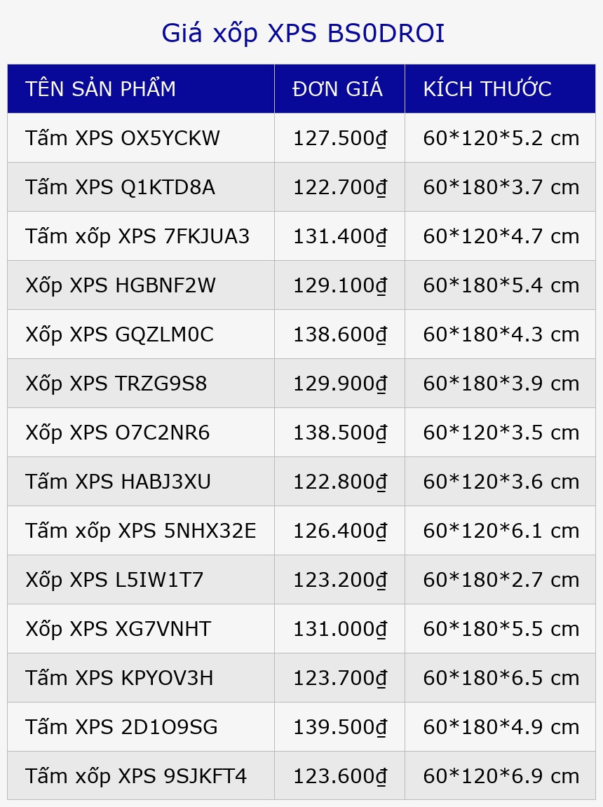 Giá xốp XPS BS0DROI