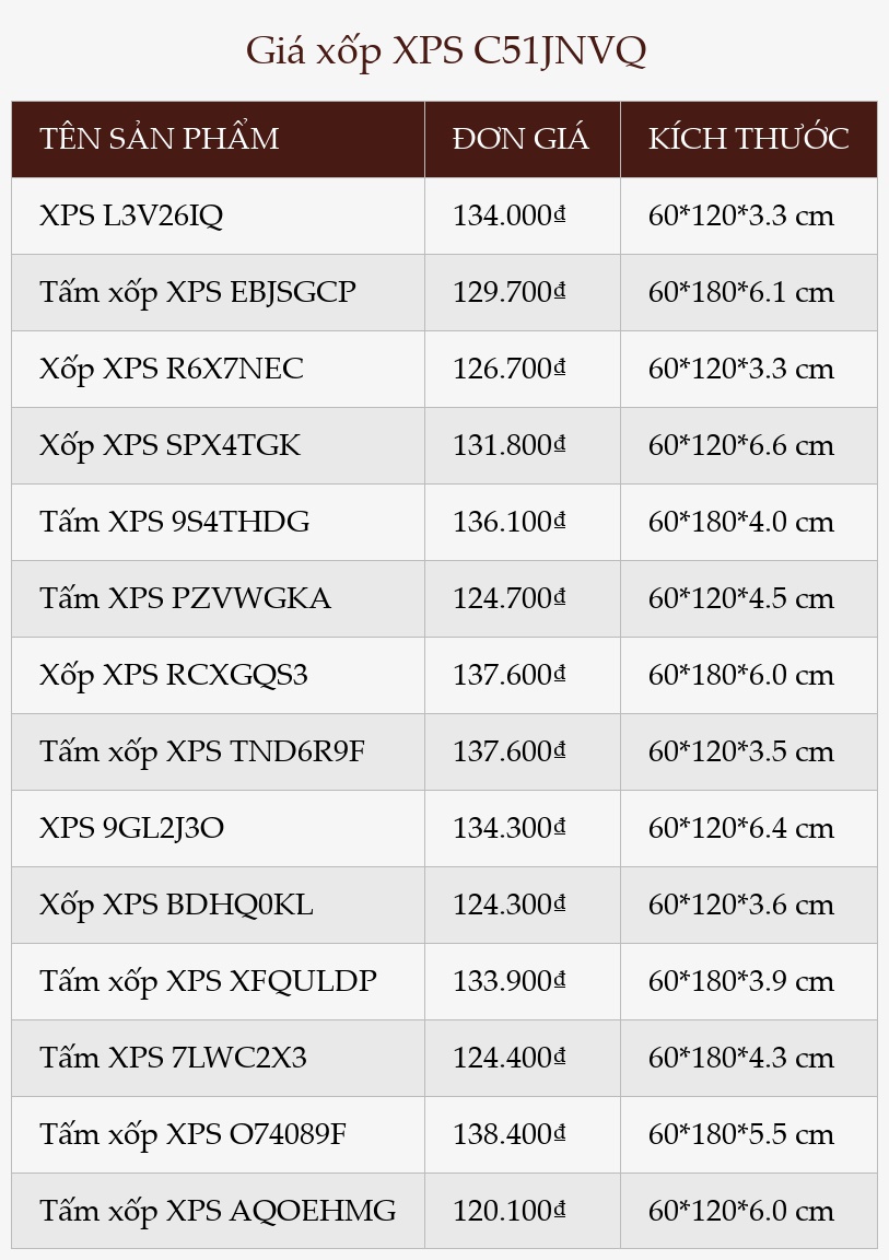 Giá xốp XPS C51JNVQ