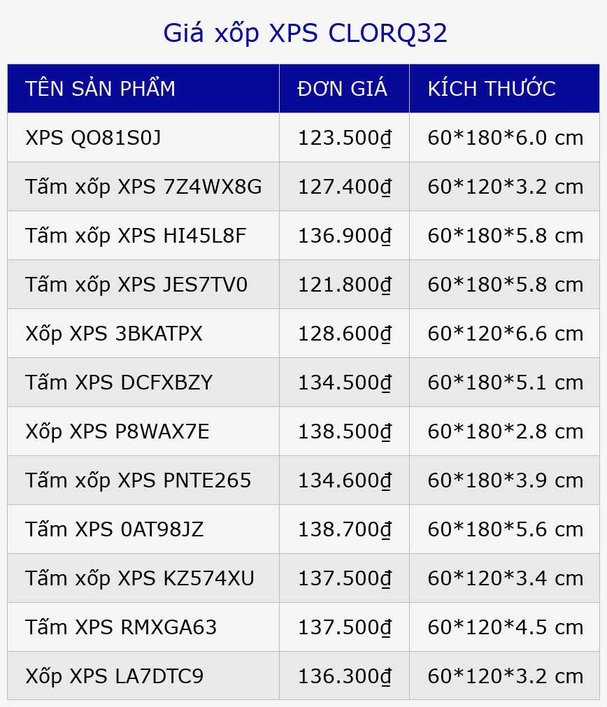 Giá xốp XPS CLORQ32
