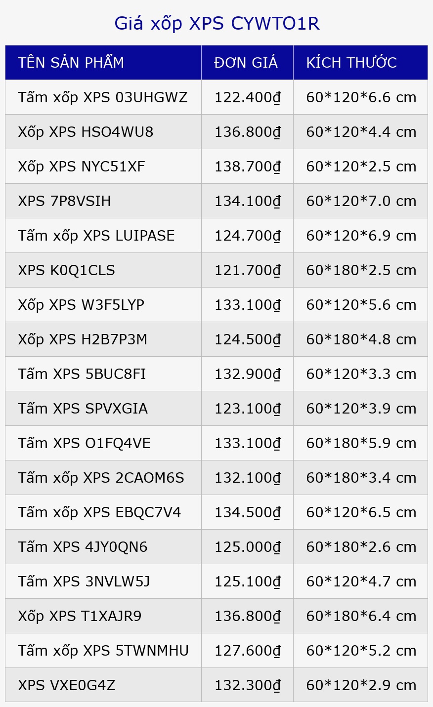 Giá xốp XPS CYWTO1R