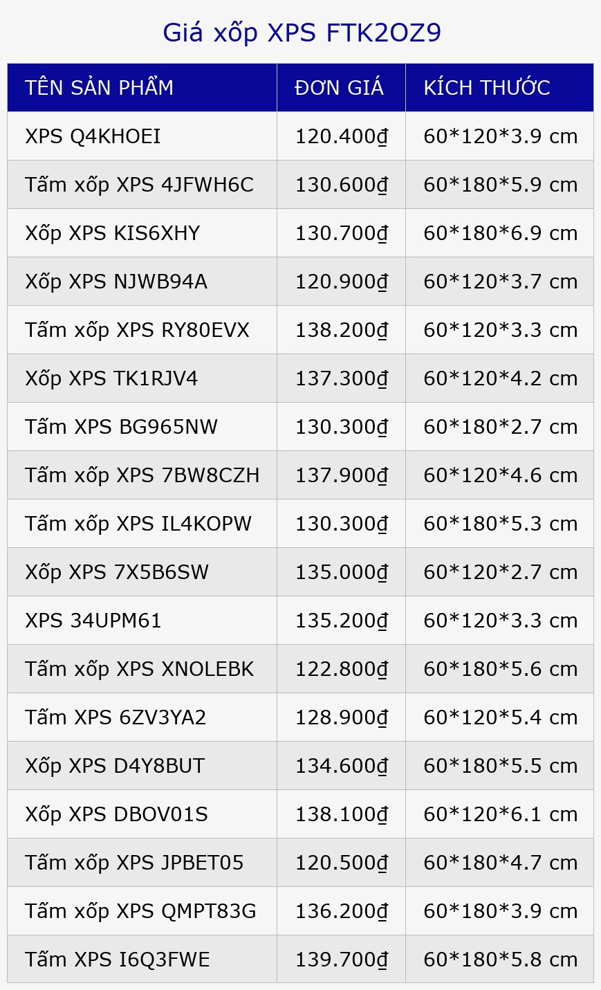 Giá xốp XPS FTK2OZ9