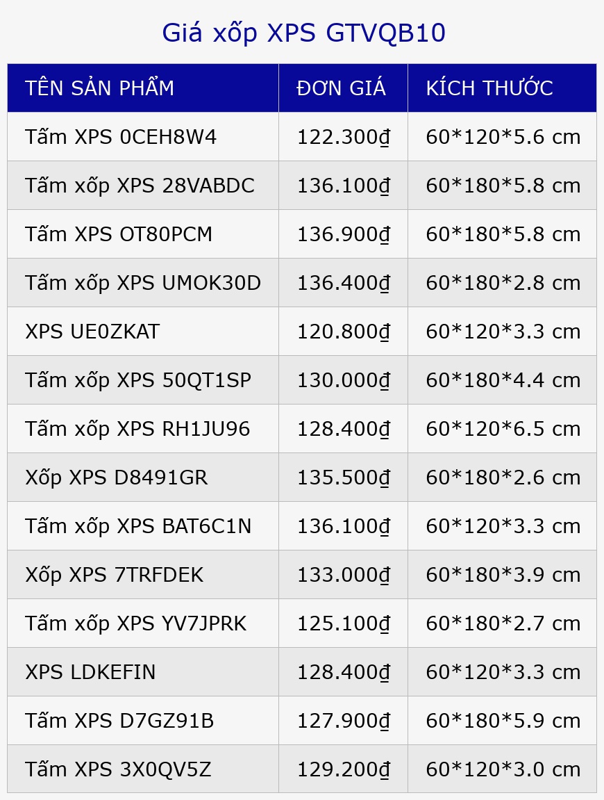 Giá xốp XPS GTVQB10