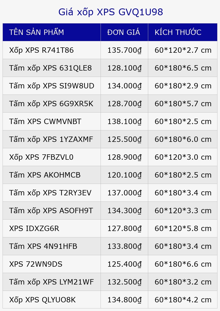 Giá xốp XPS GVQ1U98