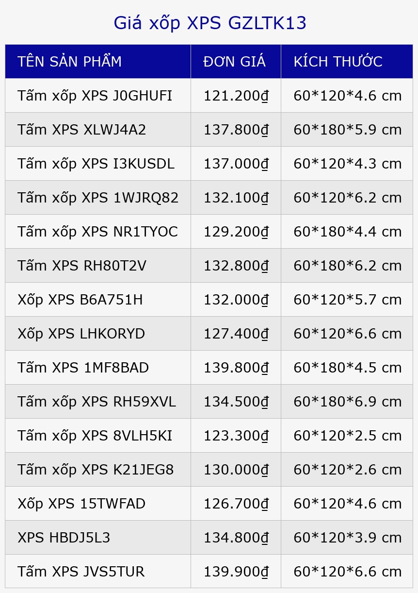 Giá xốp XPS GZLTK13