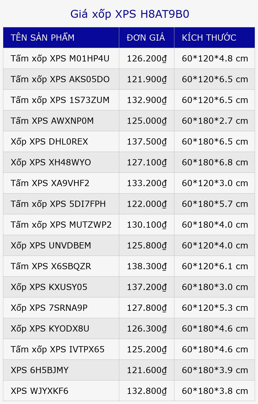 Giá xốp XPS H8AT9B0