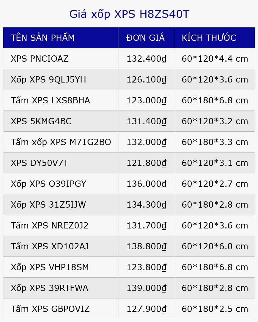 Giá xốp XPS H8ZS40T