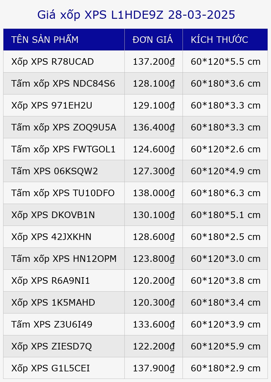 Giá xốp XPS L1HDE9Z 28-03-2025