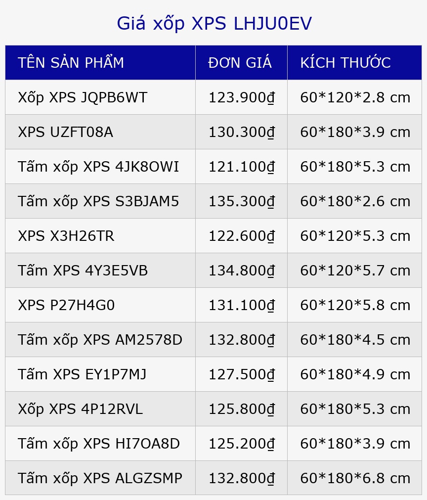 Giá xốp XPS LHJU0EV