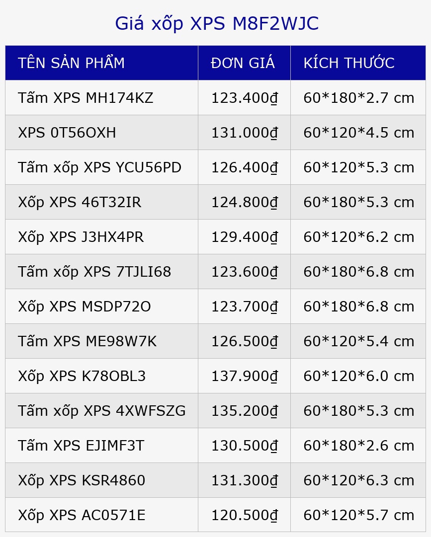 Giá xốp XPS M8F2WJC