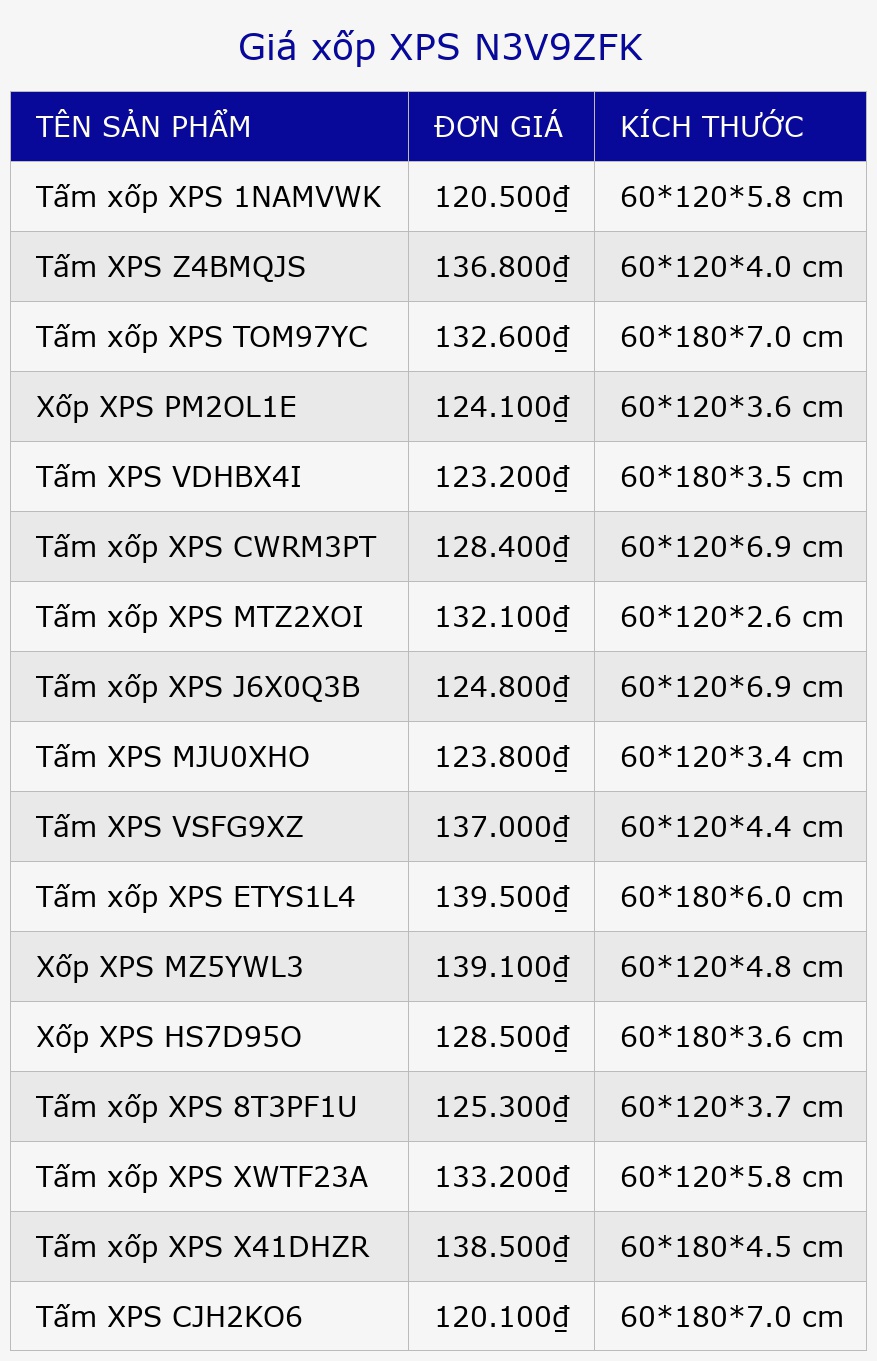 Giá xốp XPS N3V9ZFK