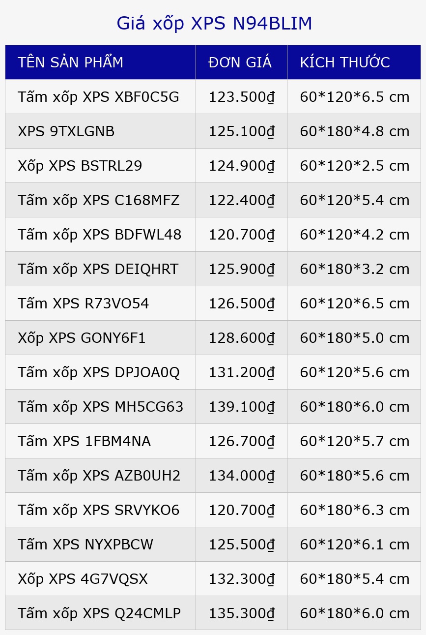 Giá xốp XPS N94BLIM