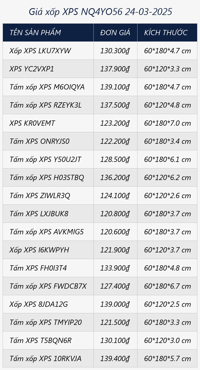 Giá xốp XPS NQ4YO56 24-03-2025