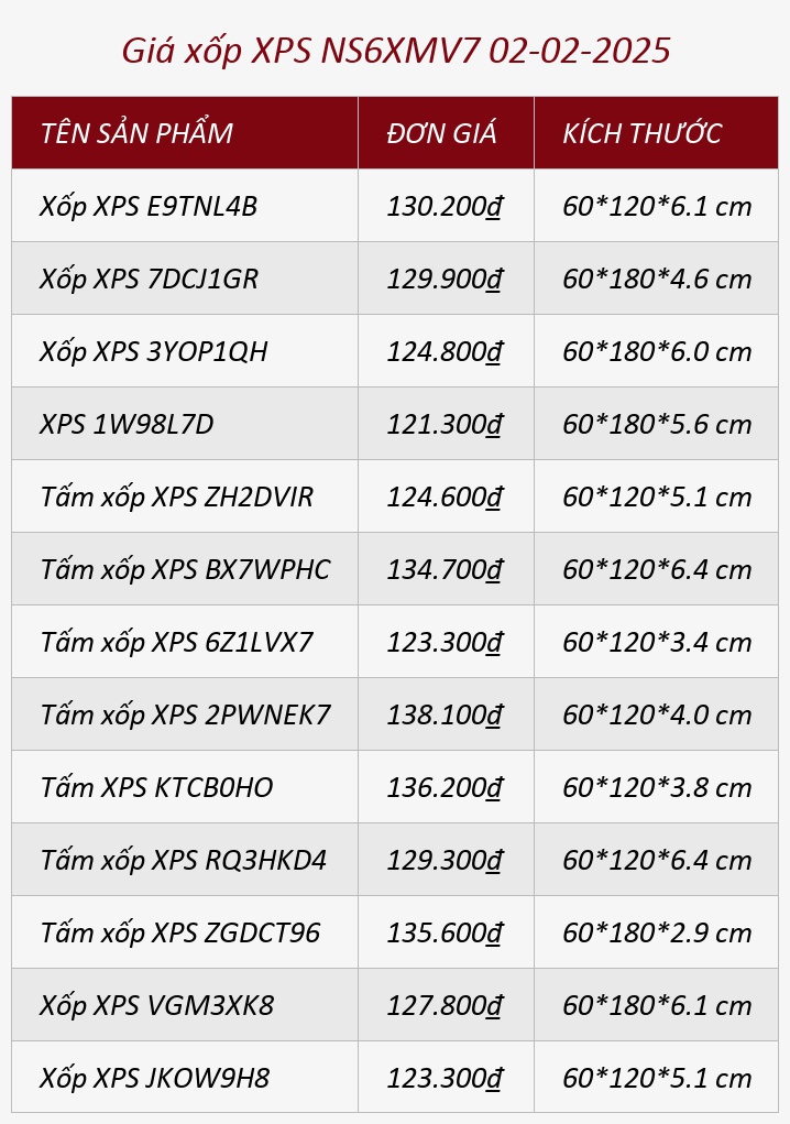 Giá xốp XPS NS6XMV7 02-02-2025