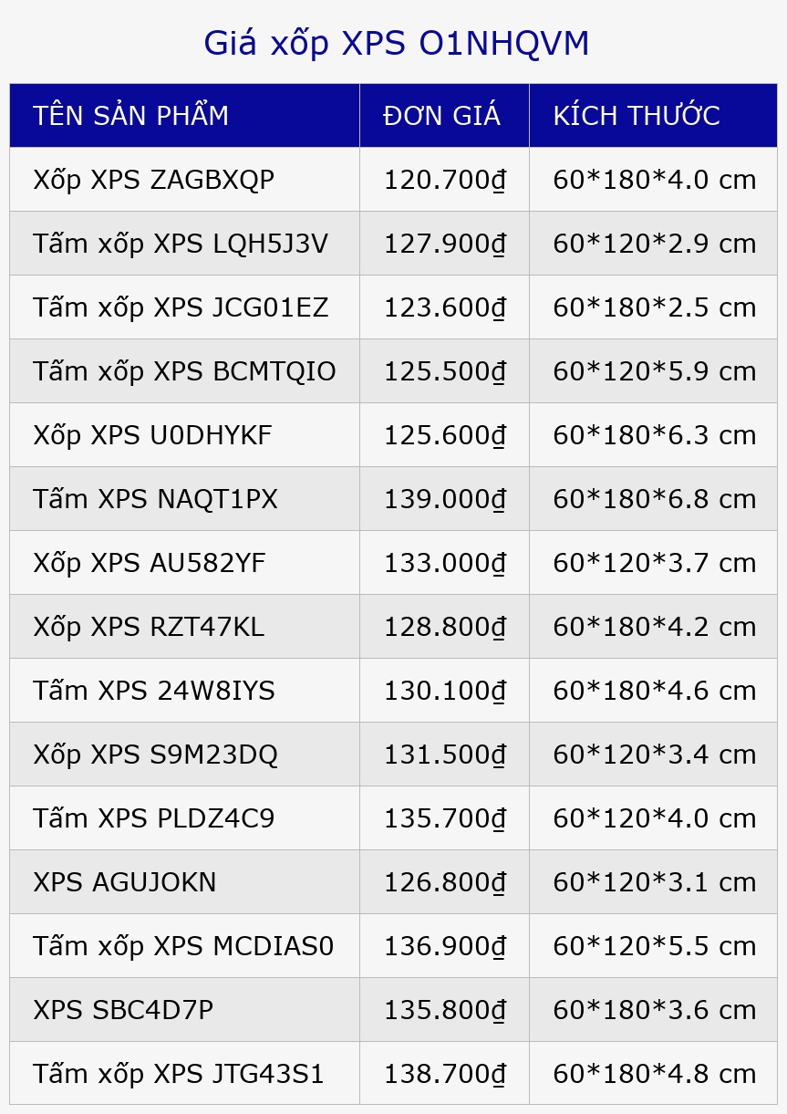 Giá xốp XPS O1NHQVM